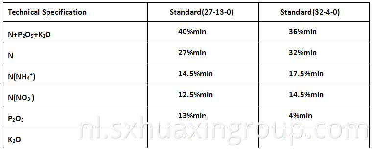 Npk Fertilizer 27-13-0